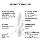 Satisfyer Pro+ G-spot - csiklóizgató és G-pont vibrátor