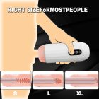 Masturbator cup - Pulse Grip ,akkumulátoros maszturbátor 