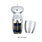 Életnagyságú punci és ánusz maszturbátor + vibrációs tojás